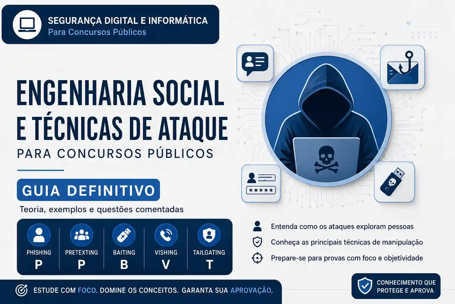 Engenharia Social e Técnicas de Ataque para Concursos Públicos