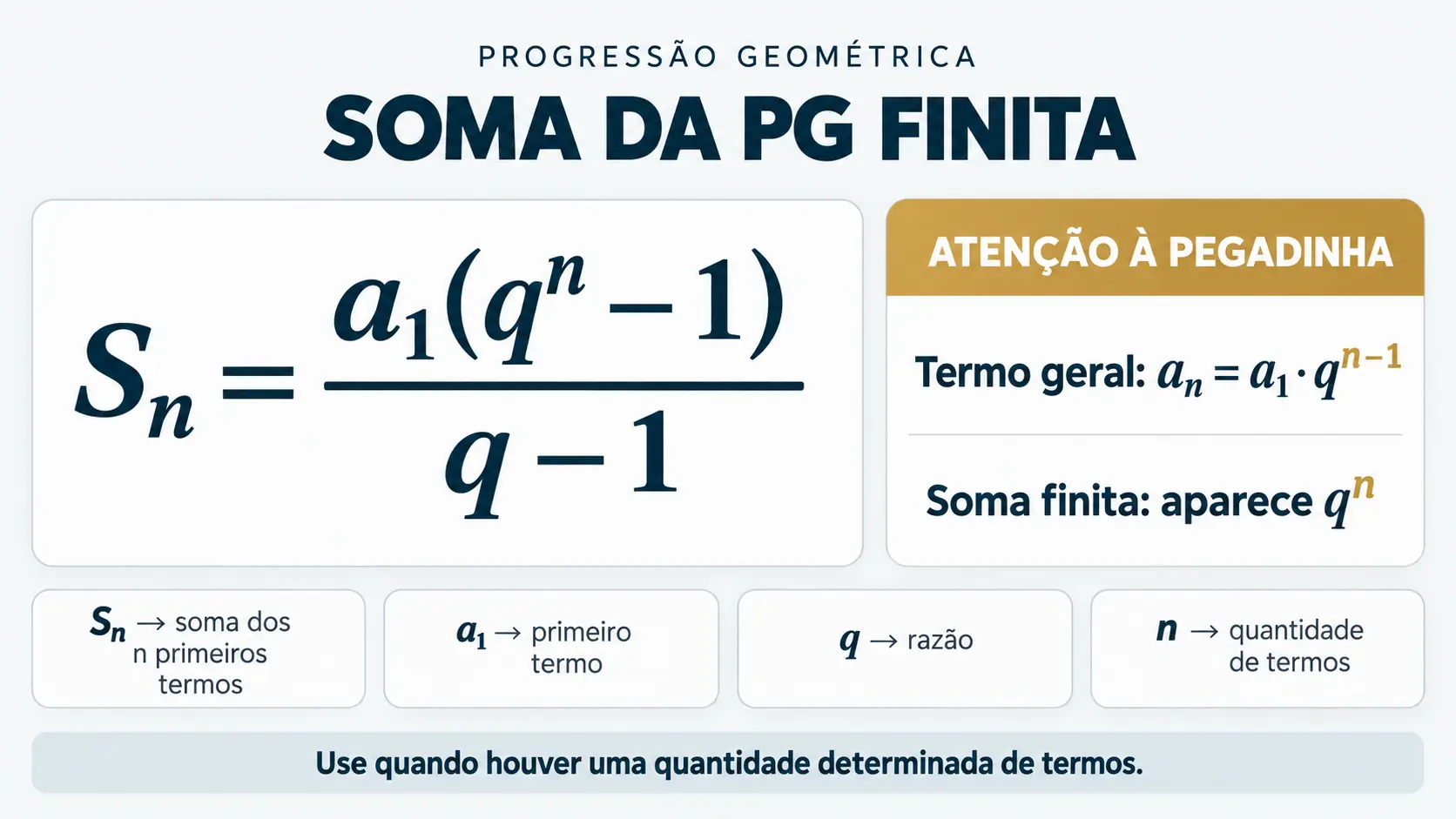 Infográfico da fórmula da soma de uma PG finita, com identificação das variáveis e comparação entre os expoentes n e n menos 1.