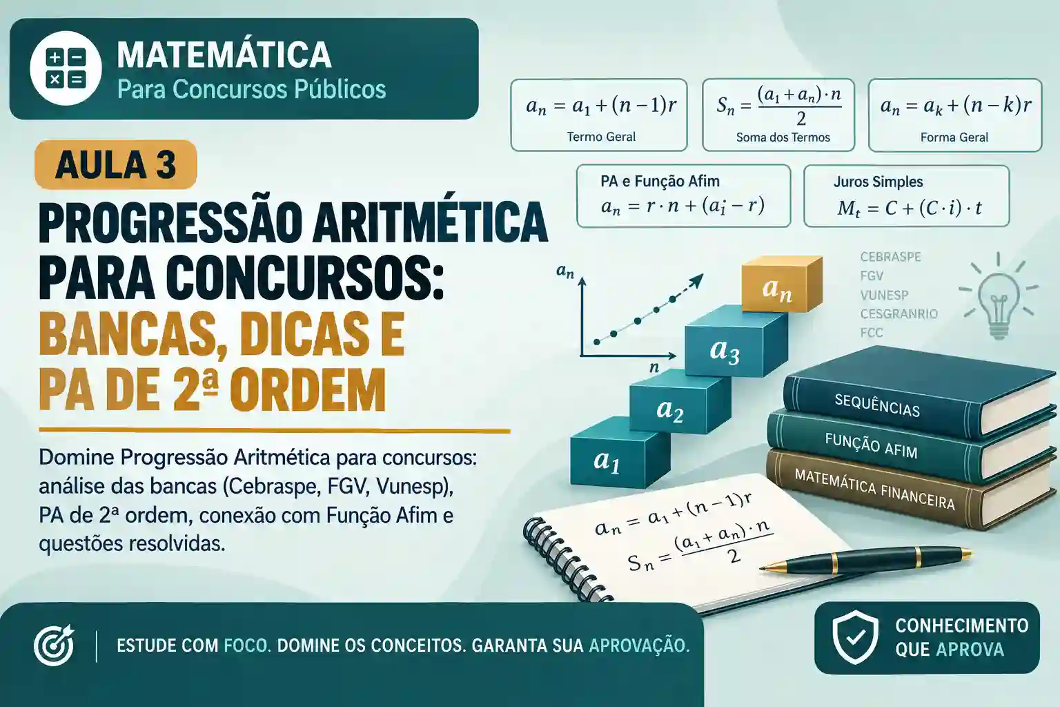 Perfil das Bancas, Conexões Interdisciplinares e Tópicos Avançados